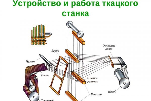 Браузер кракен